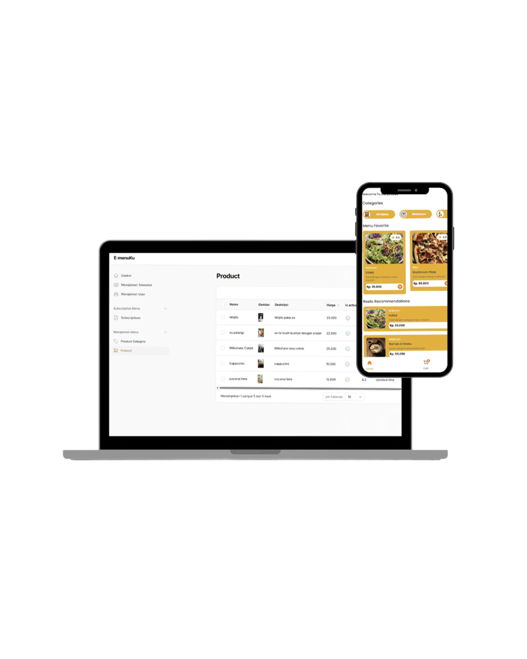 Mockup aplikasi Menu Pintar Pro